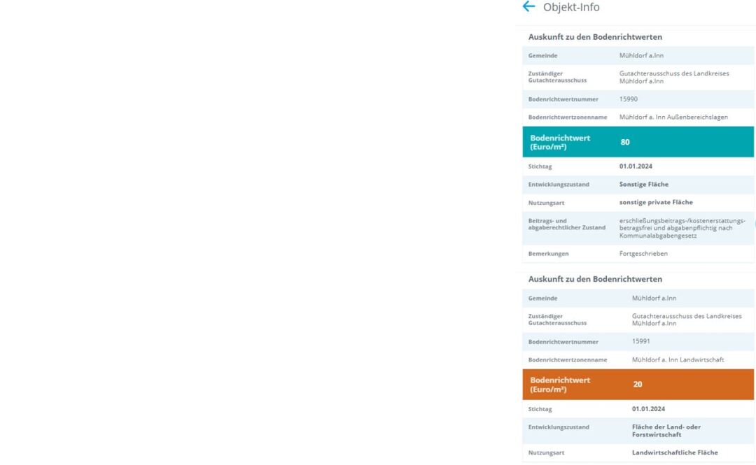 BayernAtlas - BRW BayernAtlas - BRW